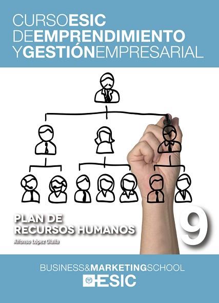 PLAN DE RECURSOS HUMANOS | 9788473569453 | LÓPEZ OLALLA, ALFONSO | Llibres Parcir | Llibreria Parcir | Llibreria online de Manresa | Comprar llibres en català i castellà online