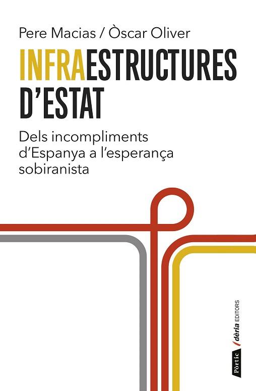 INFRAESTRUCTURES D'ESTAT | 9788498093070 | PERE MACIAS I ARAU/OSCAR OLIVER I CRISTIA | Llibres Parcir | Llibreria Parcir | Llibreria online de Manresa | Comprar llibres en català i castellà online