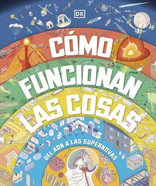 CÓMO FUNCIONAN LAS COSAS | 9780241642979 | DK | Llibres Parcir | Llibreria Parcir | Llibreria online de Manresa | Comprar llibres en català i castellà online