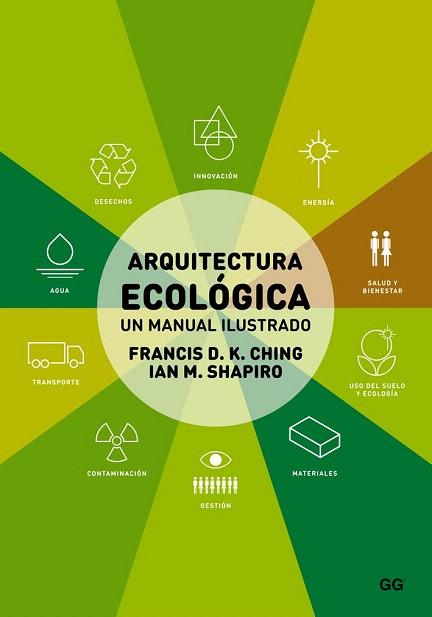 ARQUITECTURA ECOLÓGICA | 9788425227431 | CHING, FRANCIS D.K./SHAPIRO, IAN M. | Llibres Parcir | Llibreria Parcir | Llibreria online de Manresa | Comprar llibres en català i castellà online