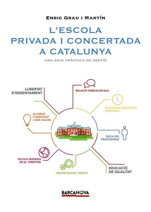 L ' ESCOLA PRIVADA CONCERTADA A CATALUNYA | 9788448938451 | GRAU MARTÍN, ENRIC | Llibres Parcir | Llibreria Parcir | Llibreria online de Manresa | Comprar llibres en català i castellà online