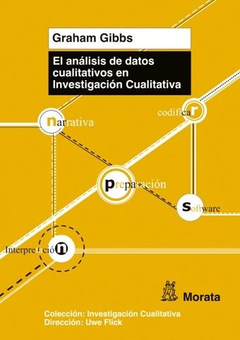 EL ANÁLISIS DE DATOS CUALITATIVOS EN INVESTIGACIÓN CUALITATIVA | 9788471126856 | GIBBS, GRAHAM | Llibres Parcir | Llibreria Parcir | Llibreria online de Manresa | Comprar llibres en català i castellà online