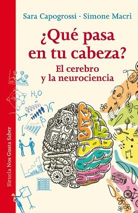 ¿QUÉ PASA EN TU CABEZA? | 9788416280506 | CAPOGROSSI, SARA / MACRÌ, SIMONE | Llibres Parcir | Llibreria Parcir | Llibreria online de Manresa | Comprar llibres en català i castellà online