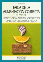 TABLA ALIMENTACION CORRECTA HIPERTENSION ARTERIAL SOBREPESO DIABETES COLESTEROL GOTA | 9788425520129 | ANDREA BETZ | Llibres Parcir | Llibreria Parcir | Llibreria online de Manresa | Comprar llibres en català i castellà online