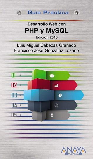 DESARROLLO WEB CON PHP Y MYSQL. EDICIÓN 2015 | 9788441535688 | CABEZAS GRANADO, LUIS MIGUEL/GONZÁLEZ LOZANO, FRANCISCO JOSÉ | Llibres Parcir | Llibreria Parcir | Llibreria online de Manresa | Comprar llibres en català i castellà online