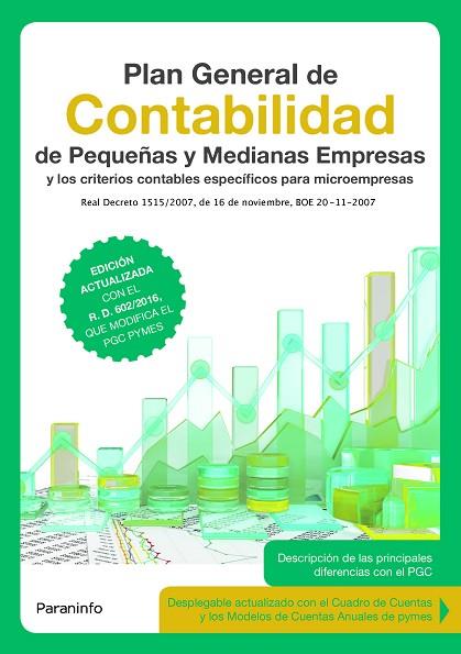 PLAN GENERAL DE CONTABILIDAD DE PEQUEÑAS Y MEDIANAS EMPRESAS 3.ª EDICIÓN 2017 | 9788428339919 | INSTITUTO DE CONTABILIDAD Y AUDITORÍA DE CUENTAS | Llibres Parcir | Llibreria Parcir | Llibreria online de Manresa | Comprar llibres en català i castellà online