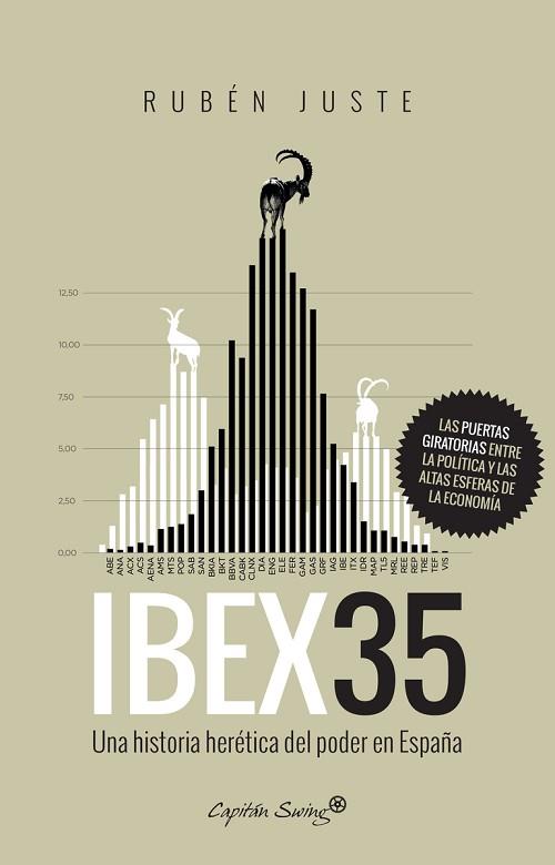 IBEX 35 | 9788494588686 | RUBÉN JUSTE | Llibres Parcir | Llibreria Parcir | Llibreria online de Manresa | Comprar llibres en català i castellà online