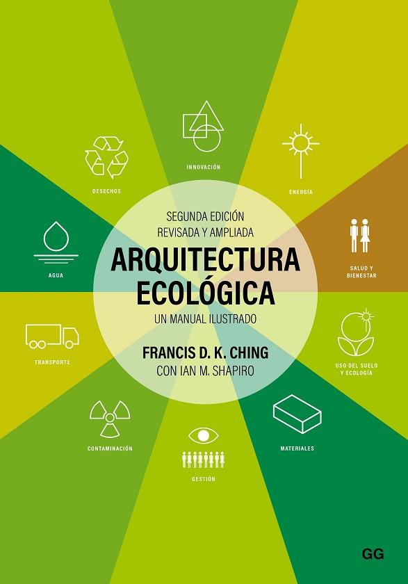 ARQUITECTURA ECOLÓGICA | 9788425234040 | CHING, FRANCIS D.K./SHAPIRO, IAN M. | Llibres Parcir | Llibreria Parcir | Llibreria online de Manresa | Comprar llibres en català i castellà online