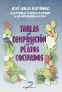 TABLAS COMPOSICION PLATOS COCINADOS | 9788479783631 | BELLO GUTIERREZ | Llibres Parcir | Llibreria Parcir | Llibreria online de Manresa | Comprar llibres en català i castellà online