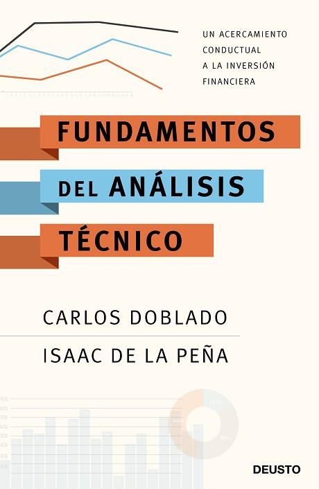 FUNDAMENTOS DEL ANáLISIS TéCNICO | 9788423427468 | DOBLADO PERALTA, CARLOS / PEñA AMBITE, ISAAC DE LA | Llibres Parcir | Llibreria Parcir | Llibreria online de Manresa | Comprar llibres en català i castellà online