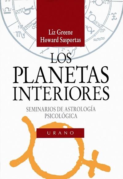 PLANETAS INTERIORES | 9788479531232 | GREENE | Llibres Parcir | Llibreria Parcir | Llibreria online de Manresa | Comprar llibres en català i castellà online