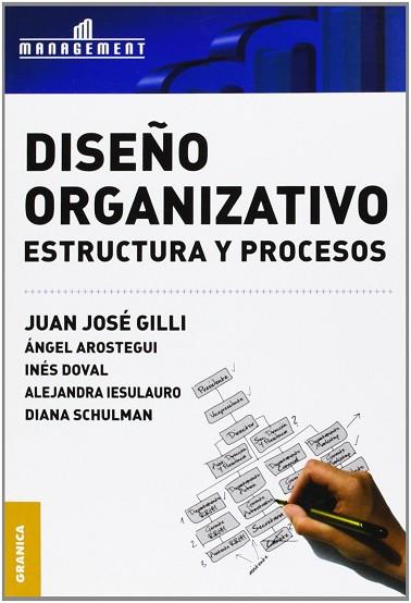 DISEÑO ORGANIZATIVO | 9789506415143 | JUAN JOSE GILLI | Llibres Parcir | Llibreria Parcir | Llibreria online de Manresa | Comprar llibres en català i castellà online