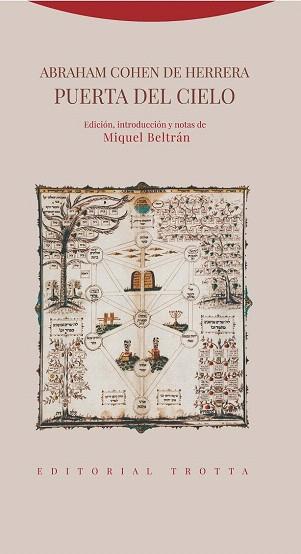 PUERTA DEL CIELO | 9788498795851 | COHEN DE HERRERA, ABRAHAM | Llibres Parcir | Llibreria Parcir | Llibreria online de Manresa | Comprar llibres en català i castellà online