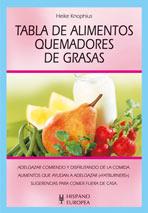 TABLA DE ALIMENTOS QUEMADORES DE GRASAS | 9788425515934 | KNOPHIUS HEIKE | Llibres Parcir | Llibreria Parcir | Llibreria online de Manresa | Comprar llibres en català i castellà online