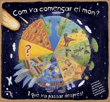 COM VA COMENÇAR EL MON ? I QUE VA PASSAR DESPRES | 9788466138581 | DORION, CHRISTIANE | Llibres Parcir | Llibreria Parcir | Llibreria online de Manresa | Comprar llibres en català i castellà online