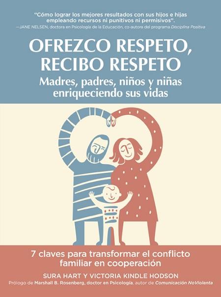 OFREZCO RESPETO, RECIBO RESPETO | 9788412027020 | HART, SURA/KINDLE HODSON, VICTORIA | Llibres Parcir | Llibreria Parcir | Llibreria online de Manresa | Comprar llibres en català i castellà online