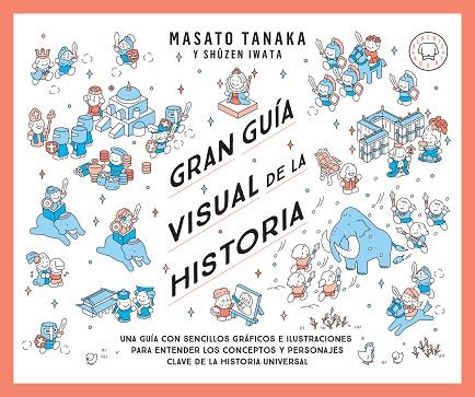 GRAN GUÍA VISUAL DE LA HISTORIA | 9788410323087 | TANAKA, MASATO | Llibres Parcir | Llibreria Parcir | Llibreria online de Manresa | Comprar llibres en català i castellà online