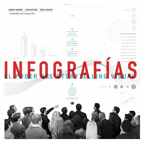 INFOGRAFÍAS | 9788498752649 | JASON LANKOW/ROSS CROOKS/JOSH RITCHIE | Llibres Parcir | Llibreria Parcir | Llibreria online de Manresa | Comprar llibres en català i castellà online